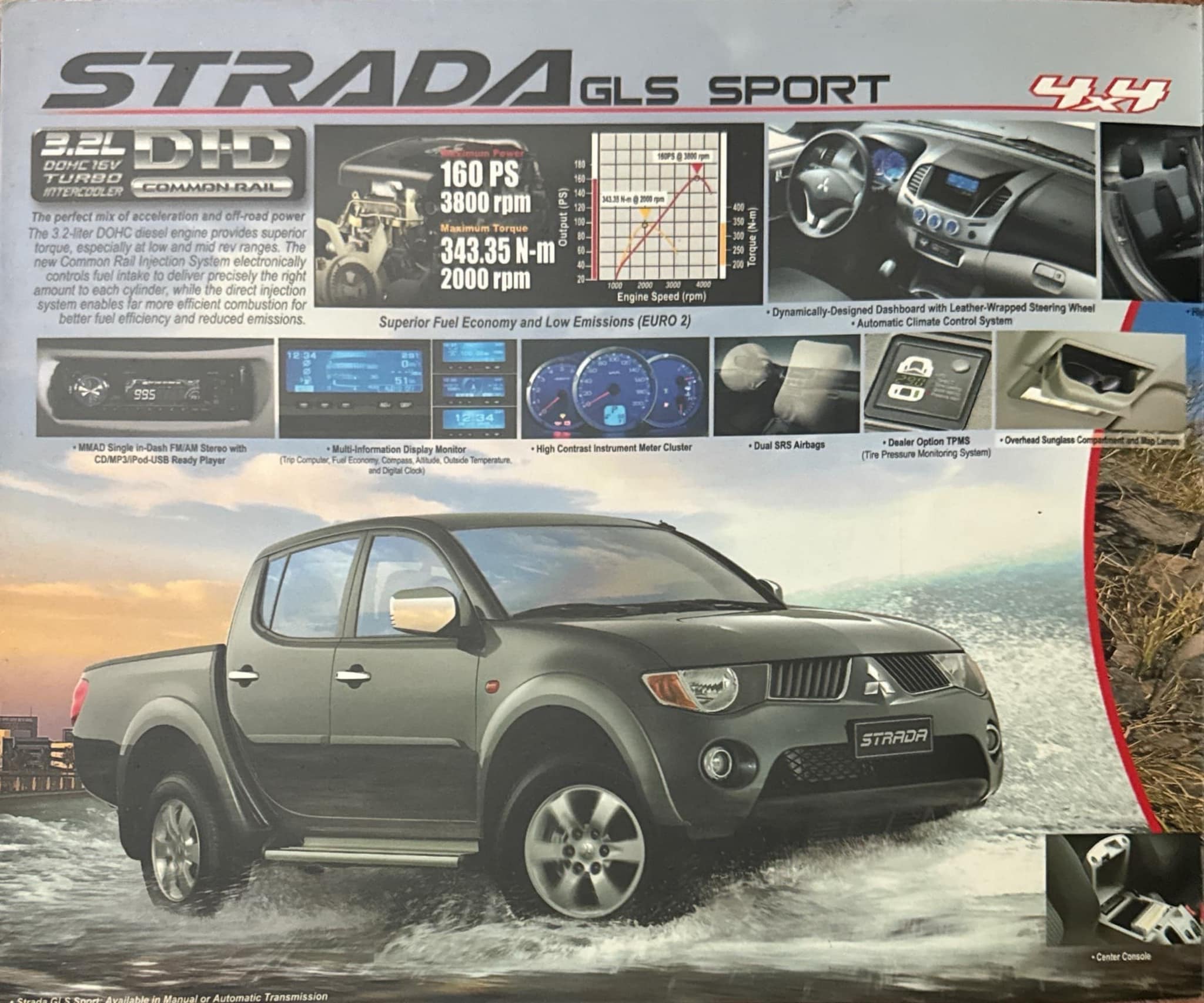 Mitsubishi's hot-selling curvaceous pick-up receives a minor