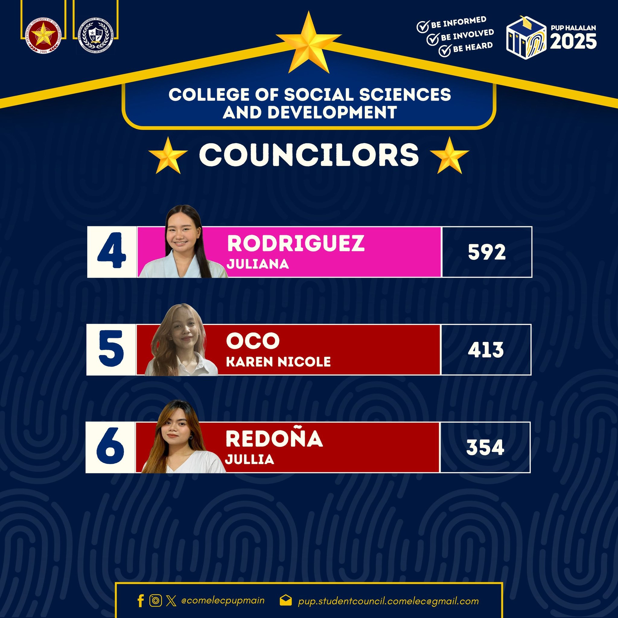 Commission on... - Commission on Elections - PUP Manila