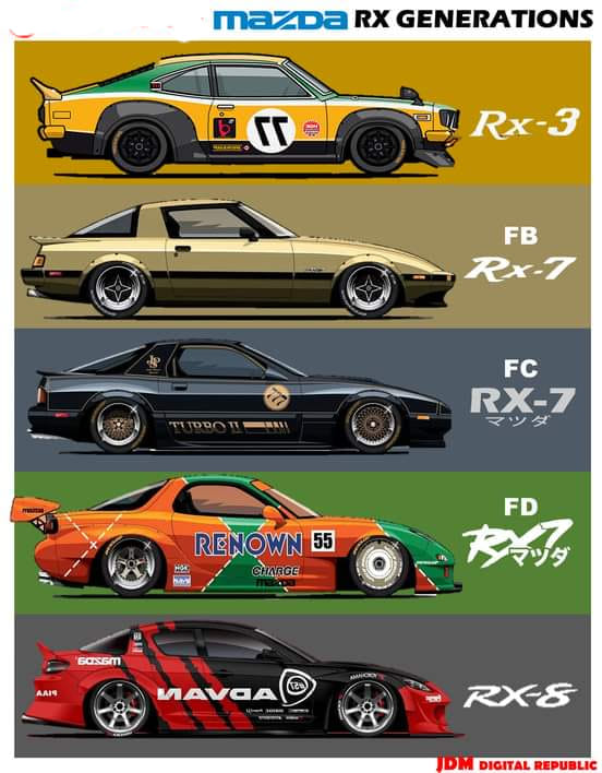 the rx generations - Mazda movements TT | Facebook