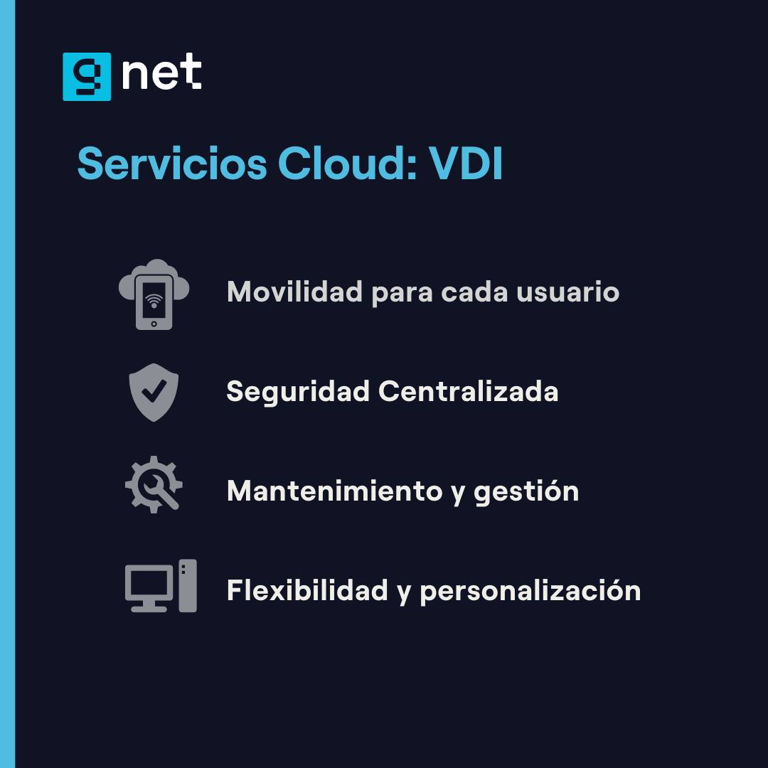 GNET | Madrid