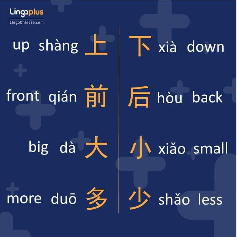 汉语中的反义词 Share with you the... - The Chinese Character