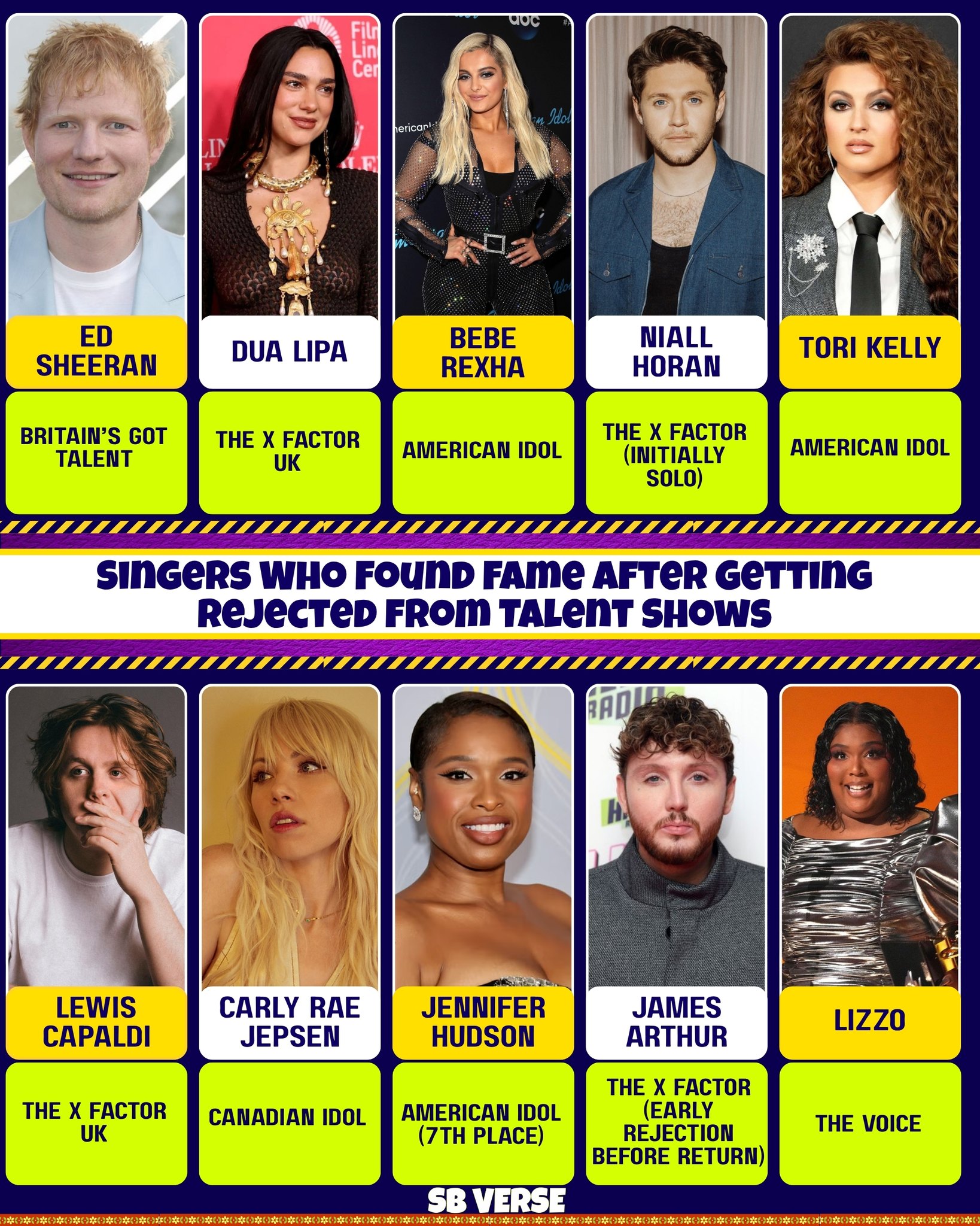 Videos hub - For some of today’s biggest names, rejection... | Facebook