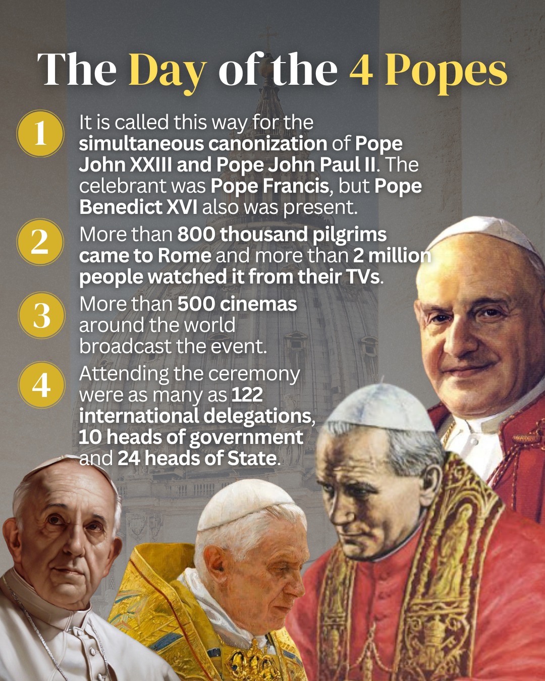 EWTN Vatican - 🕊️🌍 Today, we commemorate a pivotal moment...