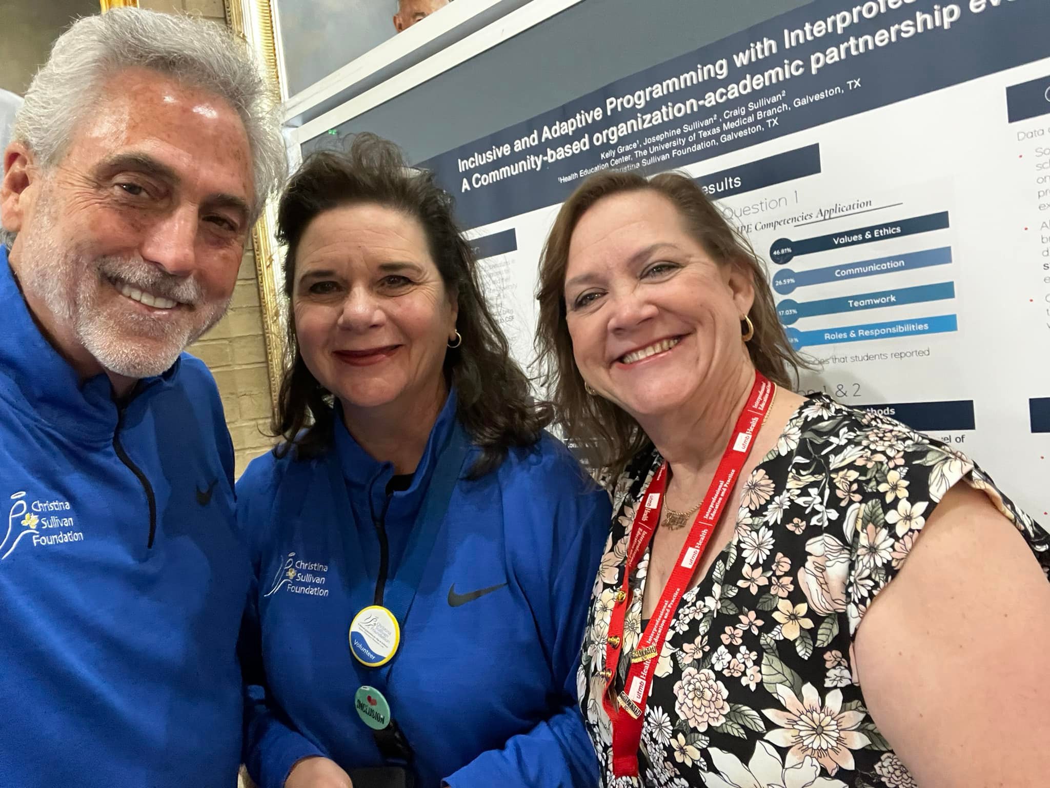 UTMB Interprofessional Education and Practice | Galveston TX