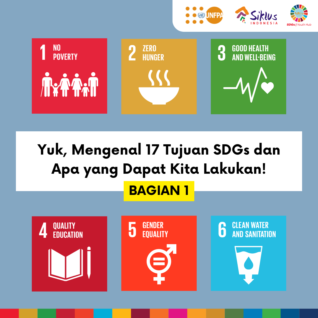 Setelah memahami tentang... - SDGs Youth Hub Indonesia | Facebook