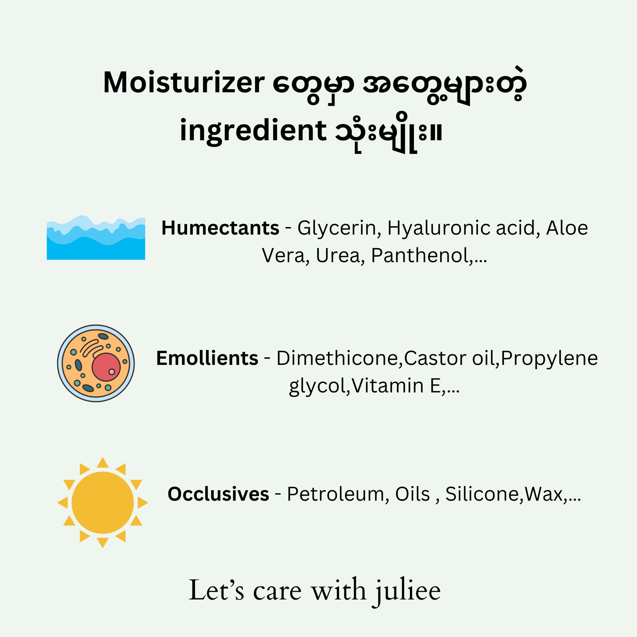 Let’s - Moisturizer တွေမှာ အဓိကတွေ့ရမဲ့ ingredient တွေကတော့ humectant ...