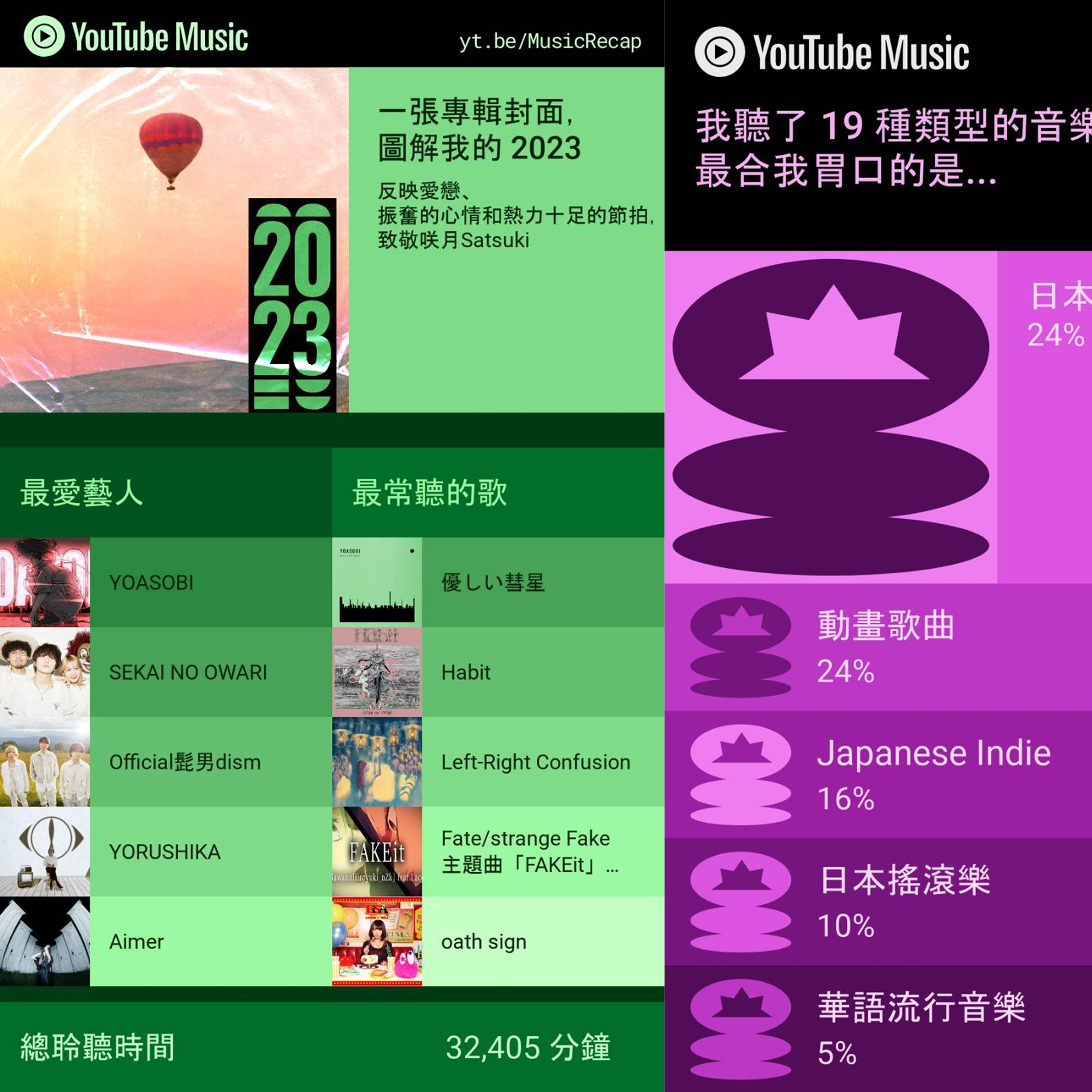 魚丸 Yuwan - 我沒用 spotify 但有 Youtube 的 看到這數據只能說宅弊了 大家也來分享一下自己的歌單嗎