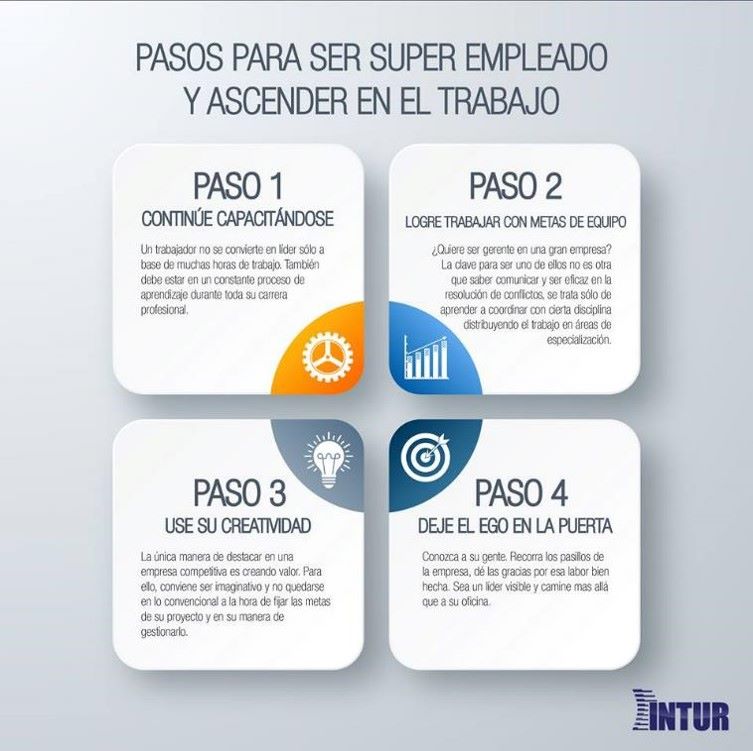 Grupo - Alguna vez te has hecho estas preguntas: ¿Cómo superarme en el ...