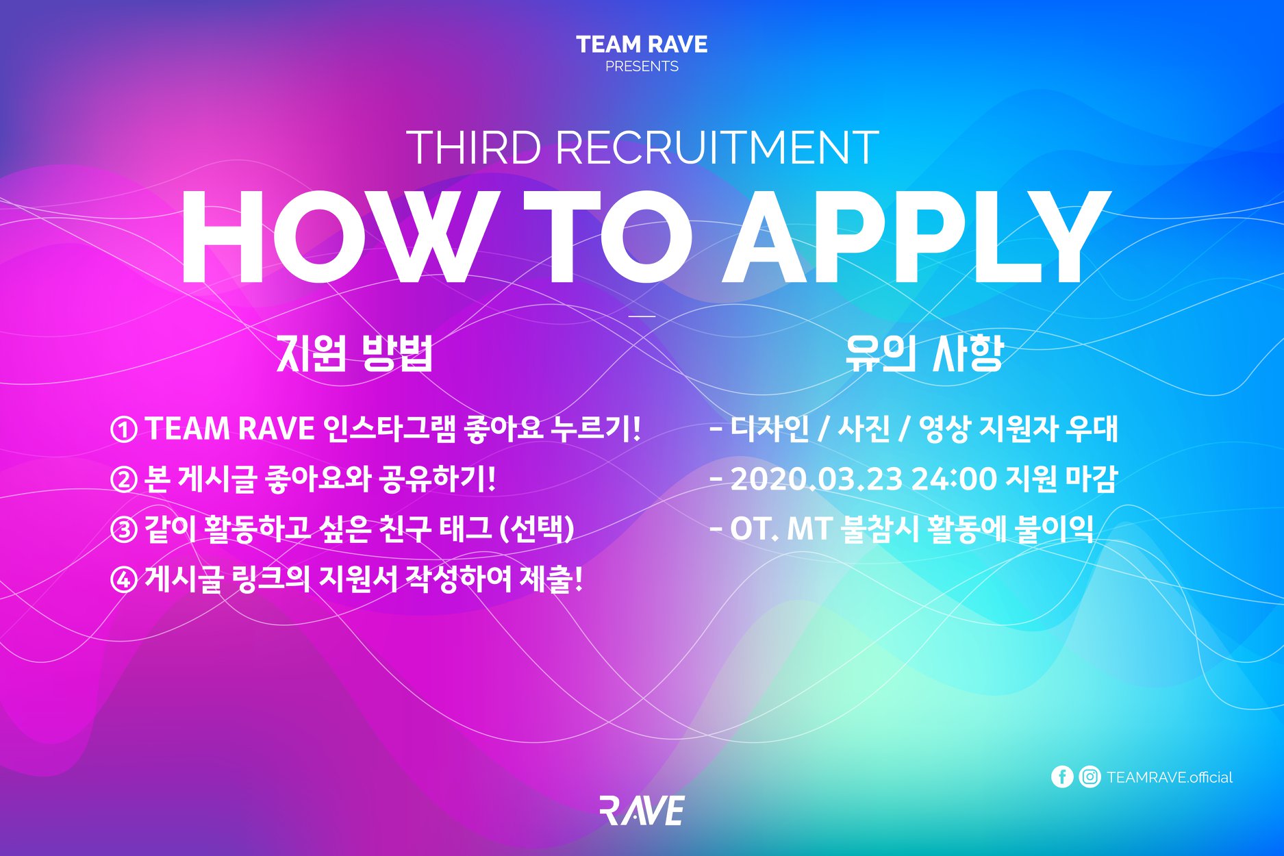 Team RAVE | Suwon