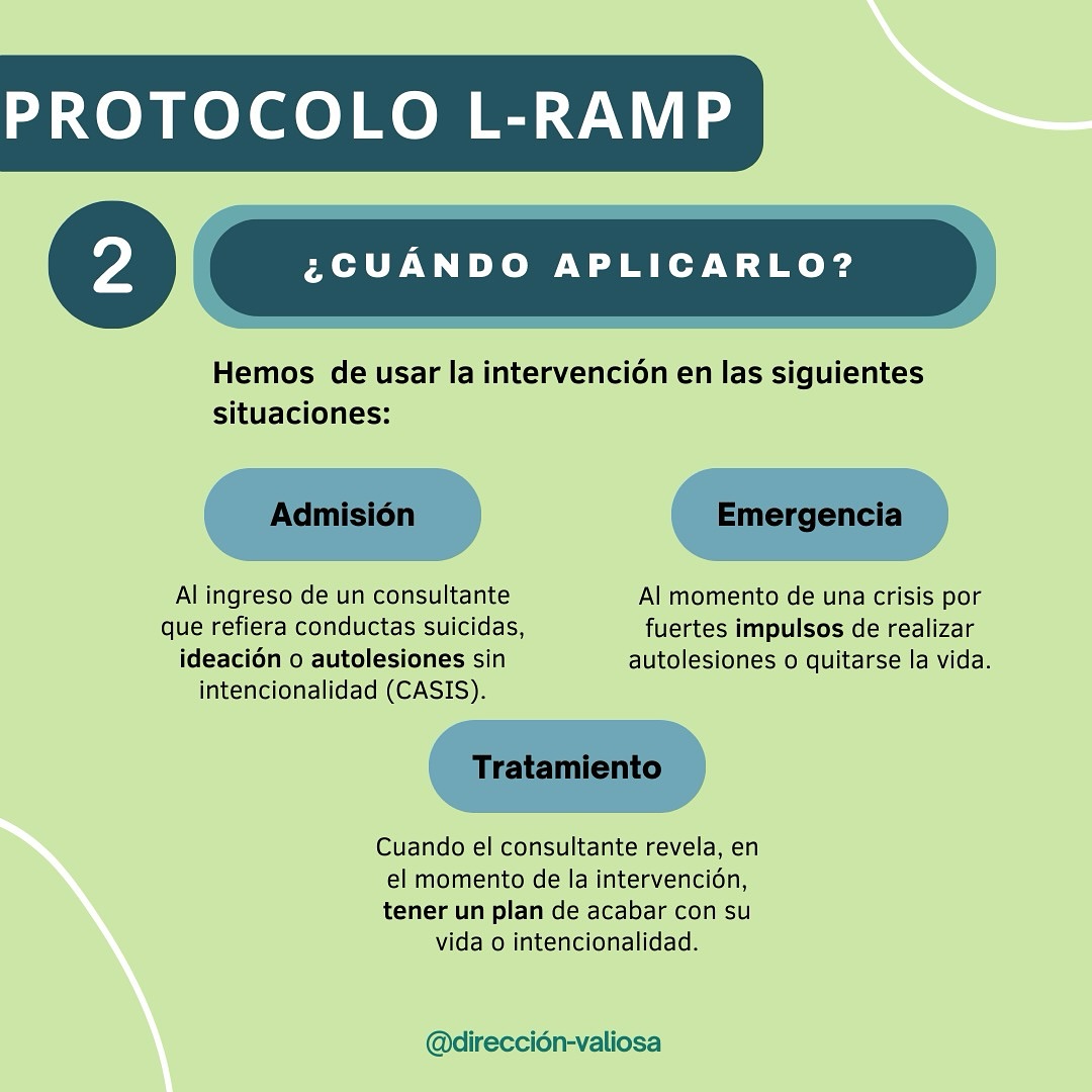 [CONOCIENDO MÁS: ACERCA DEL PROTOCOLO L-RAMP] 📌 El protocolo L-RAMP ...