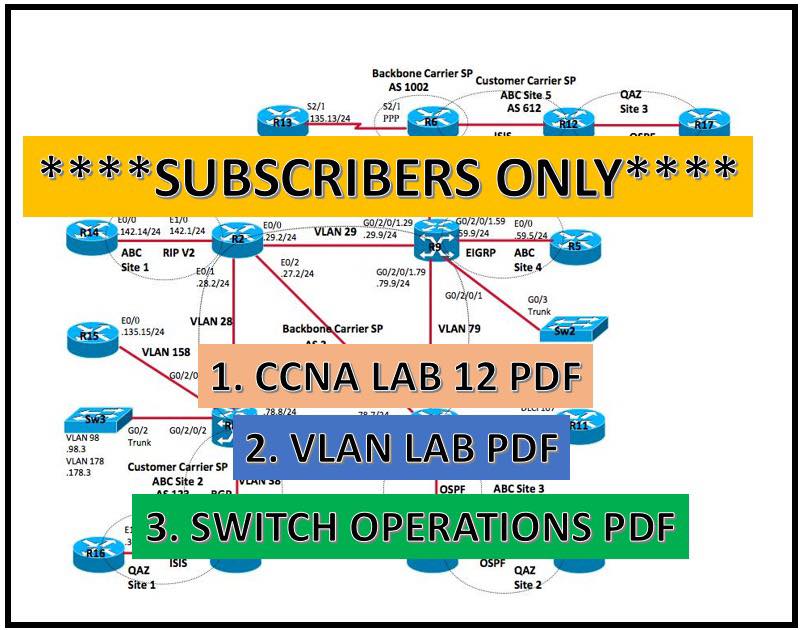 Networks - Networking Labs Scenarios PDF for Network Engineers. Follow ...