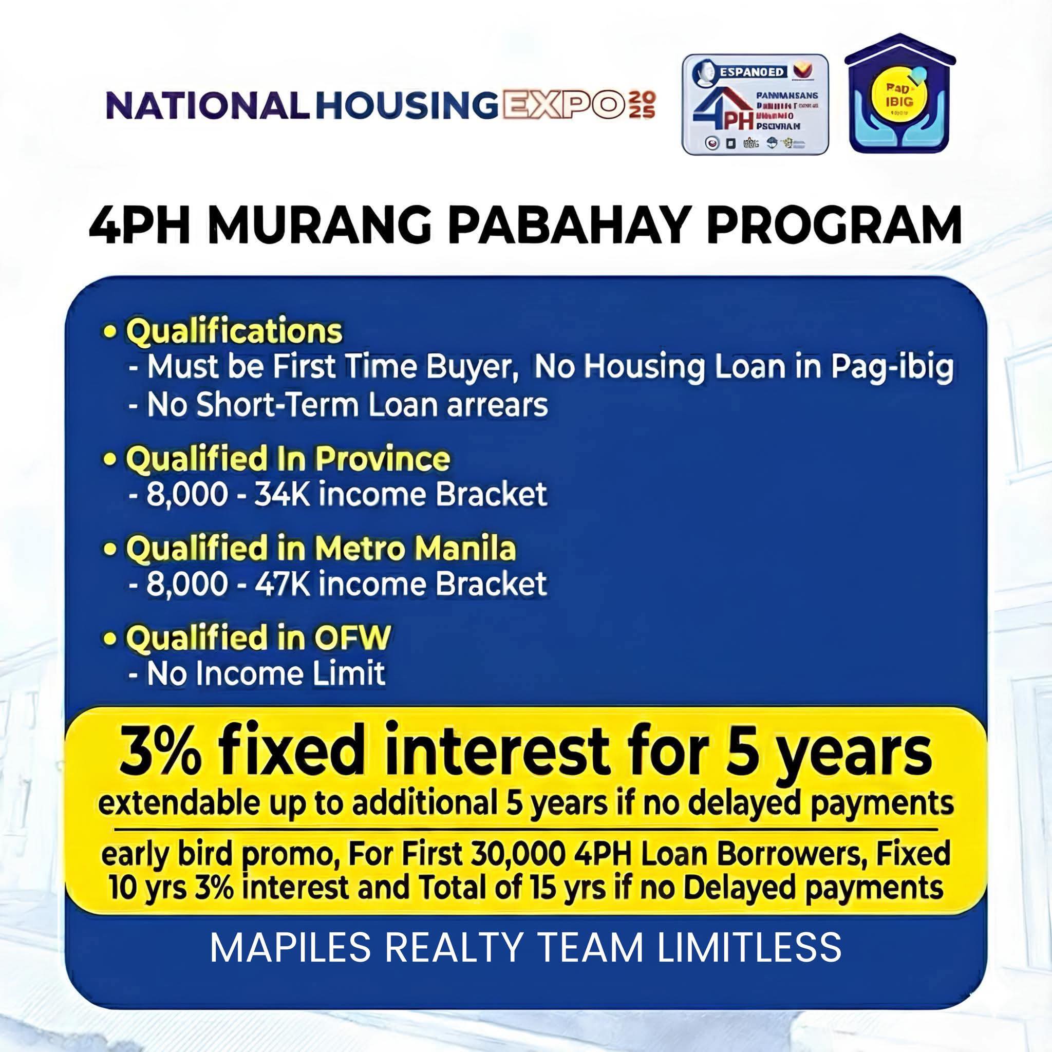HOUSE and LOT DEALS Ph-Low Cost Housing in Bulacan-Luzon