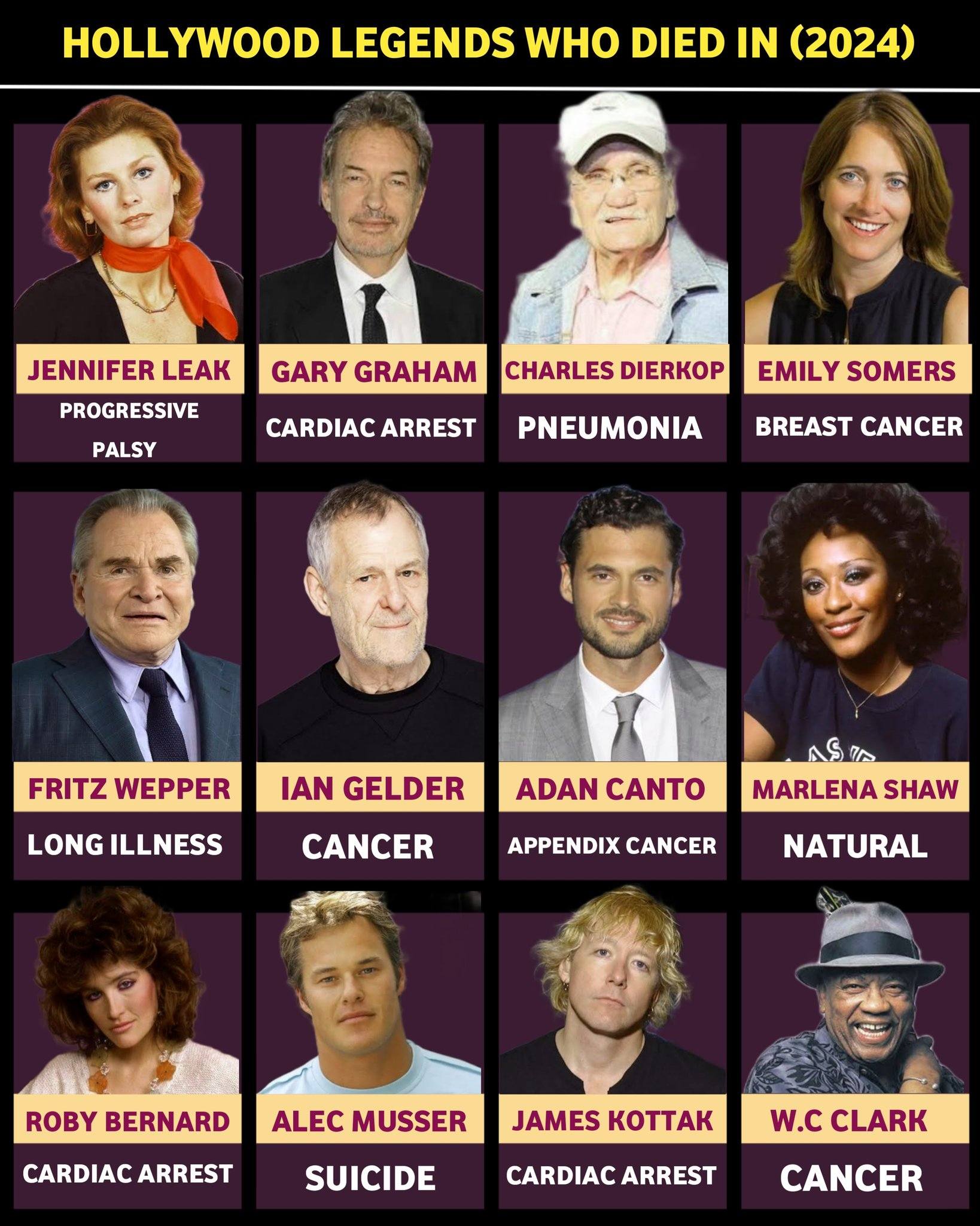 More - Several Hollywood legends passed away in 2024, leaving behind ...