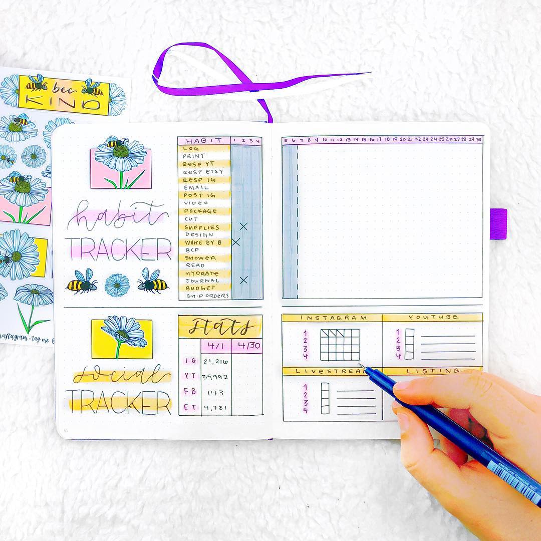 Planning With Kay - Here is my April habit tracker and social media ...
