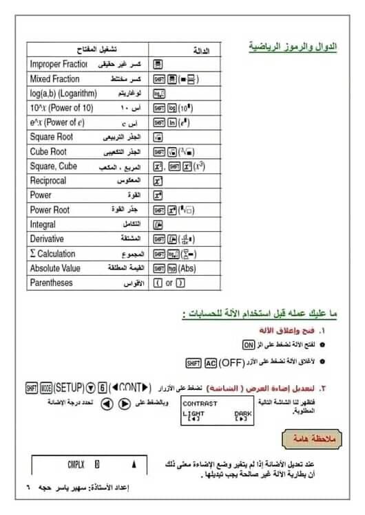 ازرار الالة الحاسبة وباستخدام كل زر - رياضيات أون لاين
