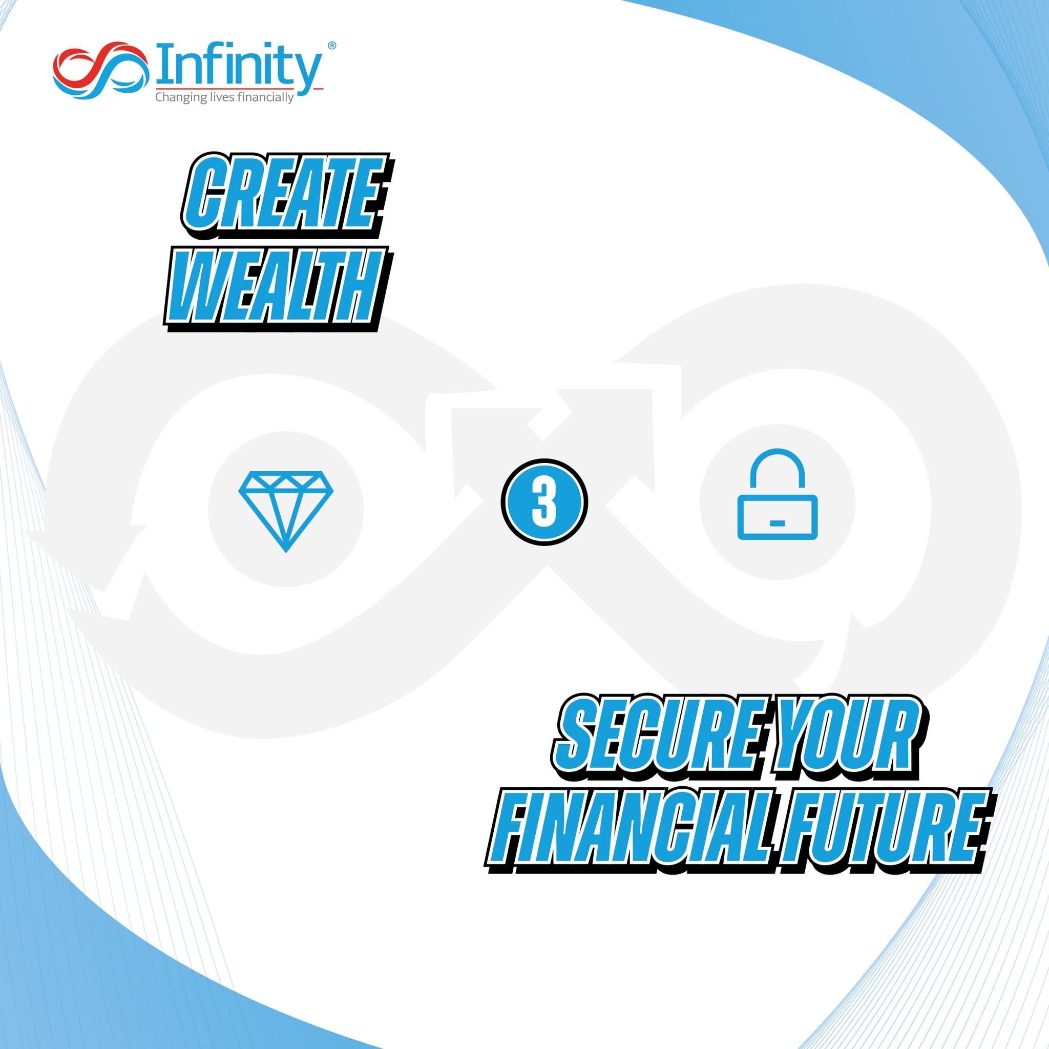 Building wealth in Australia is... - Infinity Group Coaching