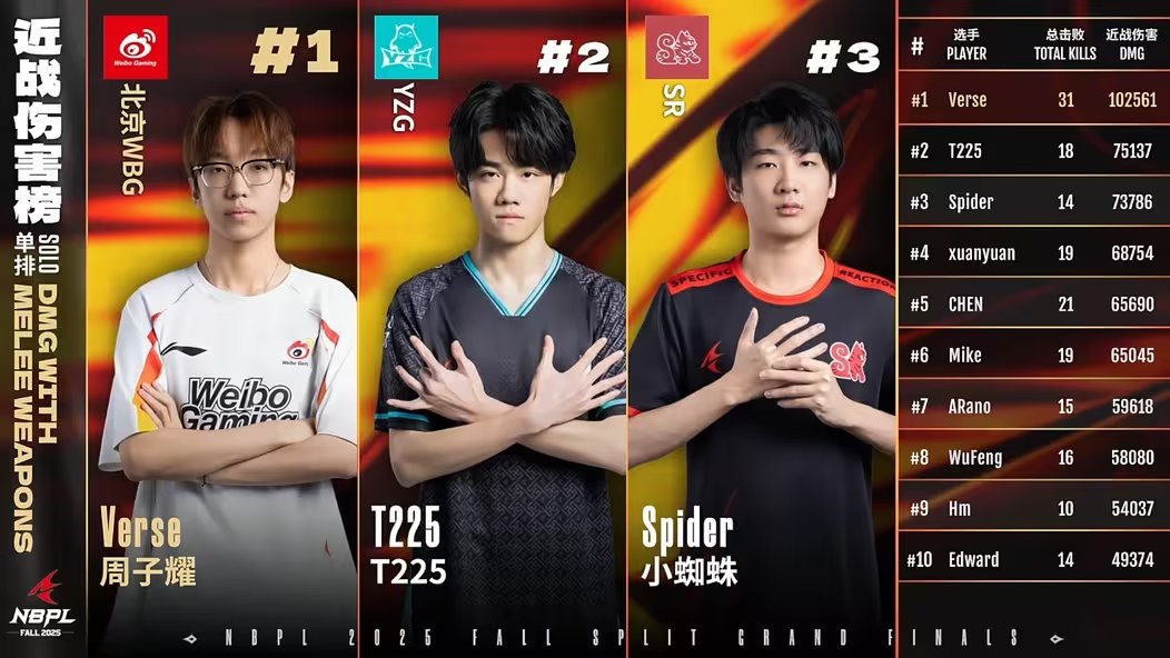 NARAKA Esports - 🏆 2025 ASC - Road to the J Cup The 2025... | Facebook
