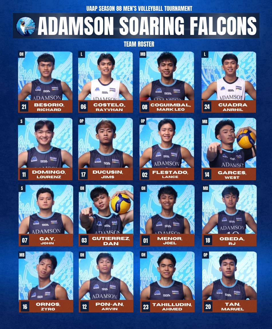 Adamson U - Adamson Soaring Falcons team roster for UAAP Season 88 ...