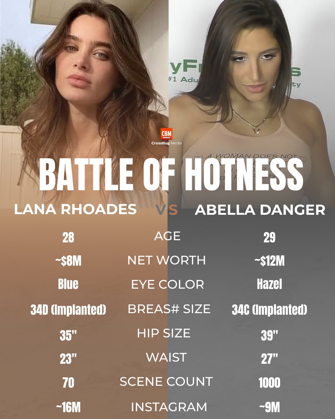 vids-lana-rhoades-at-28-has-accumulated-an-estimated-net-worth-of