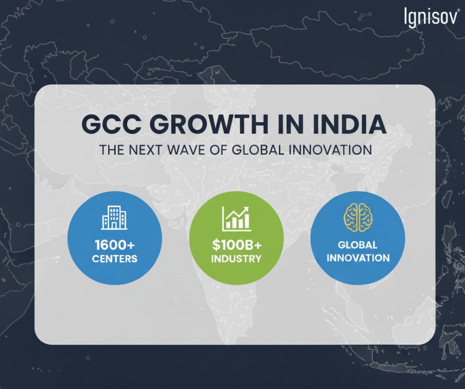 Ignisov - Over the past decade, India has emerged as a global hub for ...