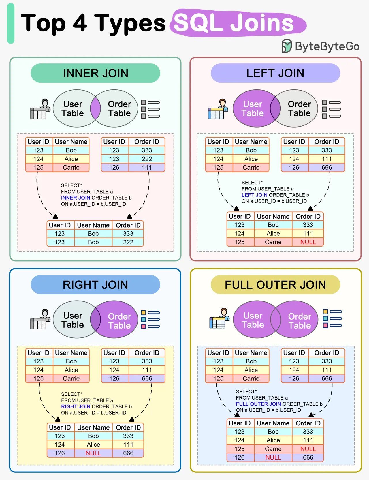 ¿Te cuesta... - Midudev - Desarrollador Full Stack Javascript