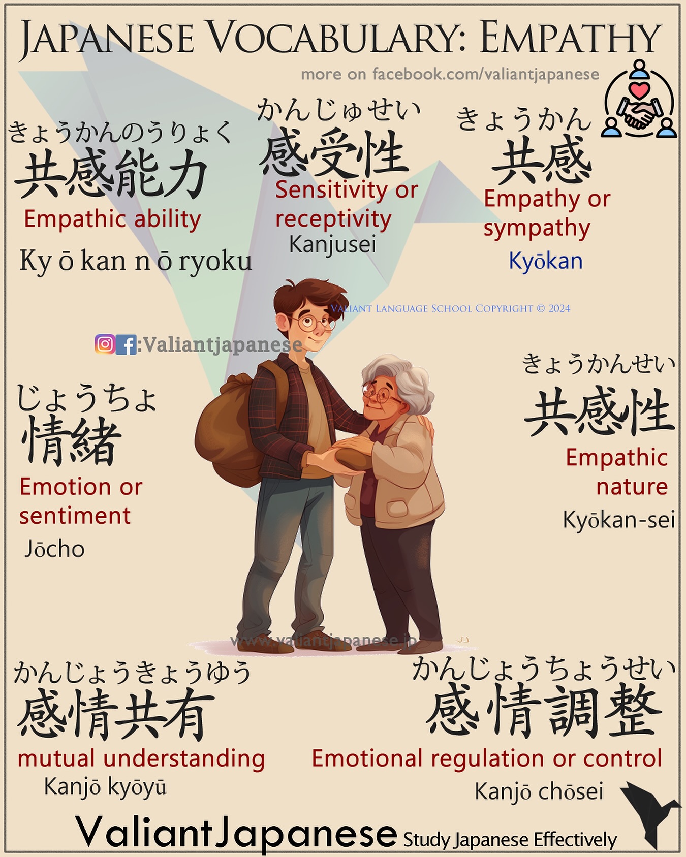 Start Studying Japanese at Valiant Language School in Roppongi 