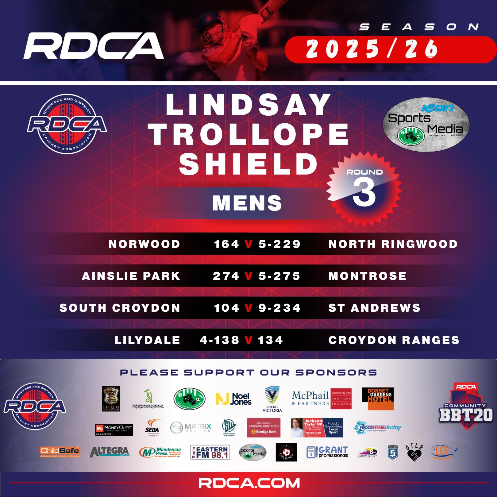 🏏 RDCA Men’s... - Ringwood and District Cricket Association | Facebook