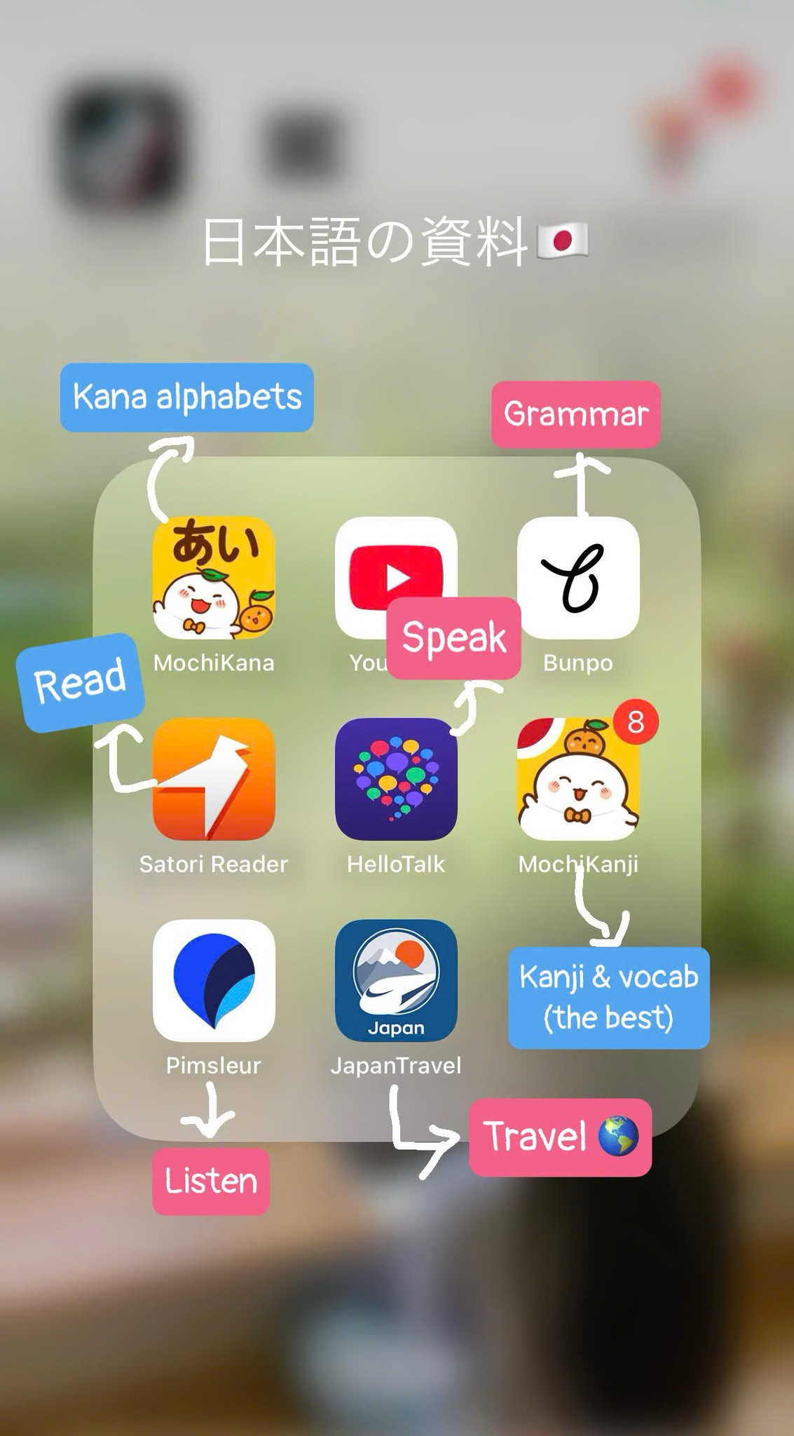 Japan - Best Apps to Learn Japanese in 2025 Learning Japanese in 2025 ...