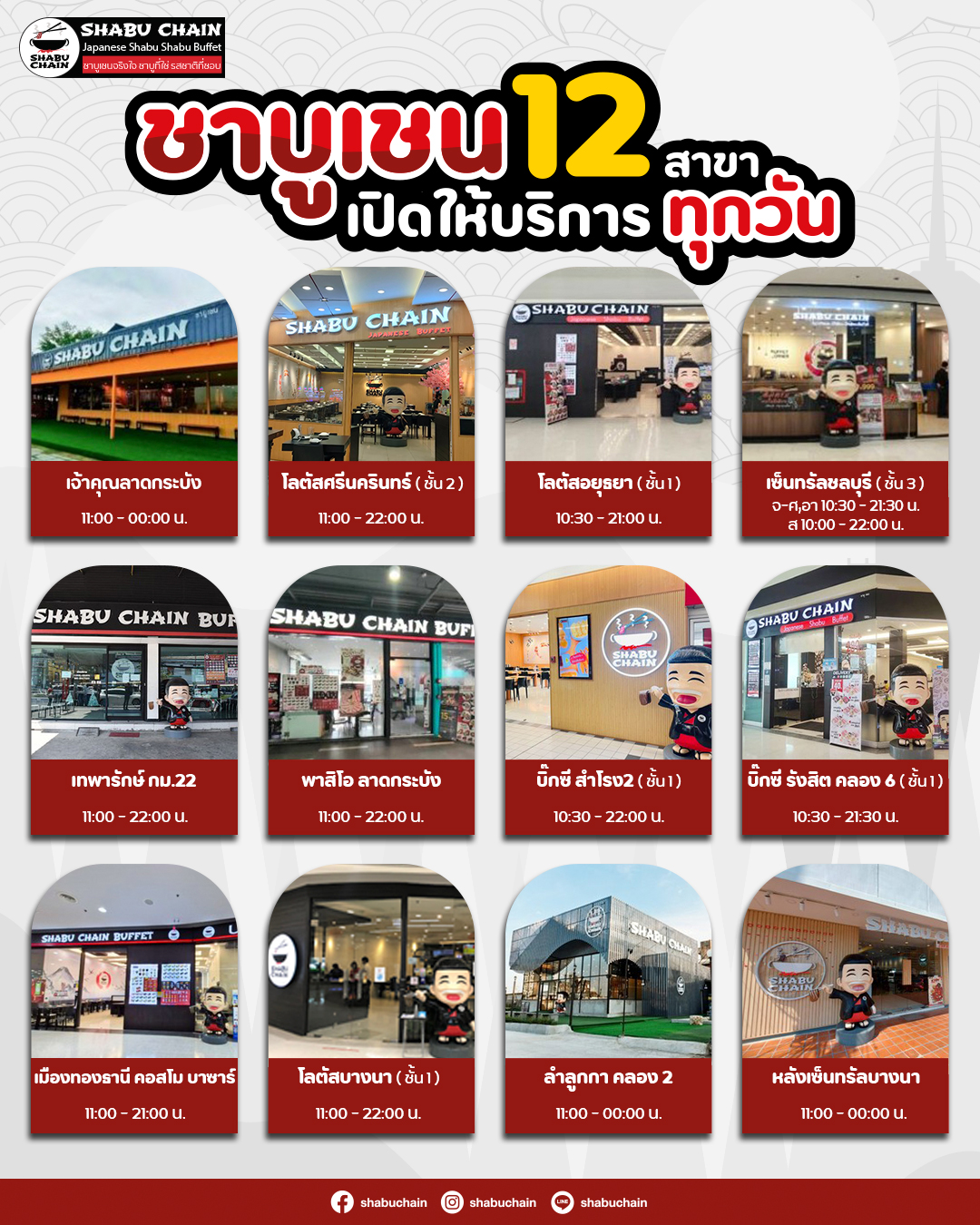 Shabu Chain - ชาบูที่ใช่ ชาบูที่ชอบ ... | Facebook