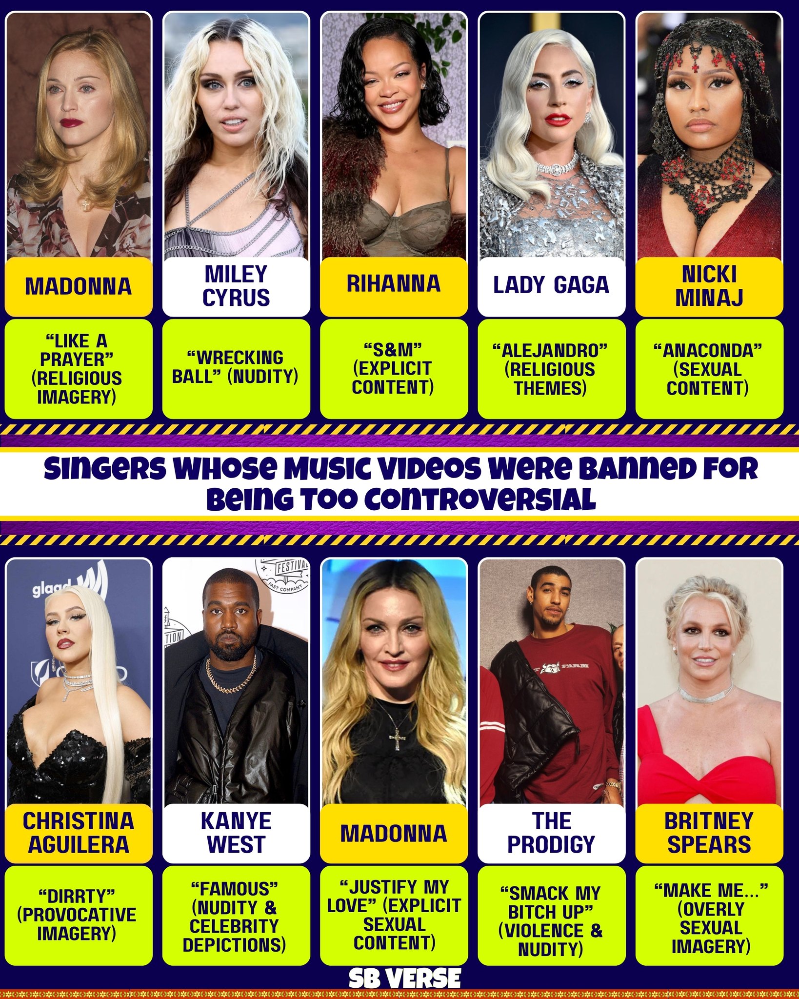 Videos - Many singers have experienced bans on their music videos for ...
