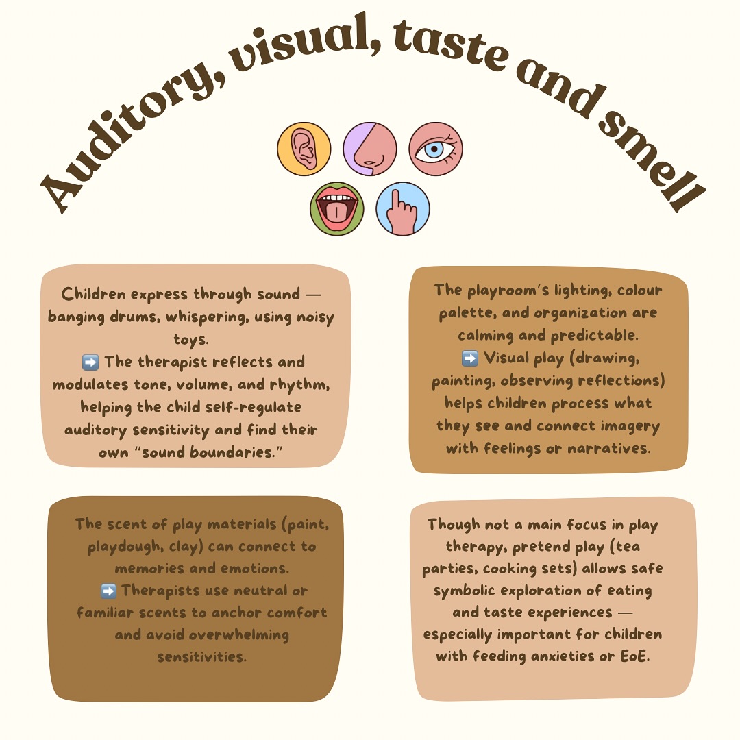 Did you know we have eight sensory... - Play & Grow Therapy | Facebook