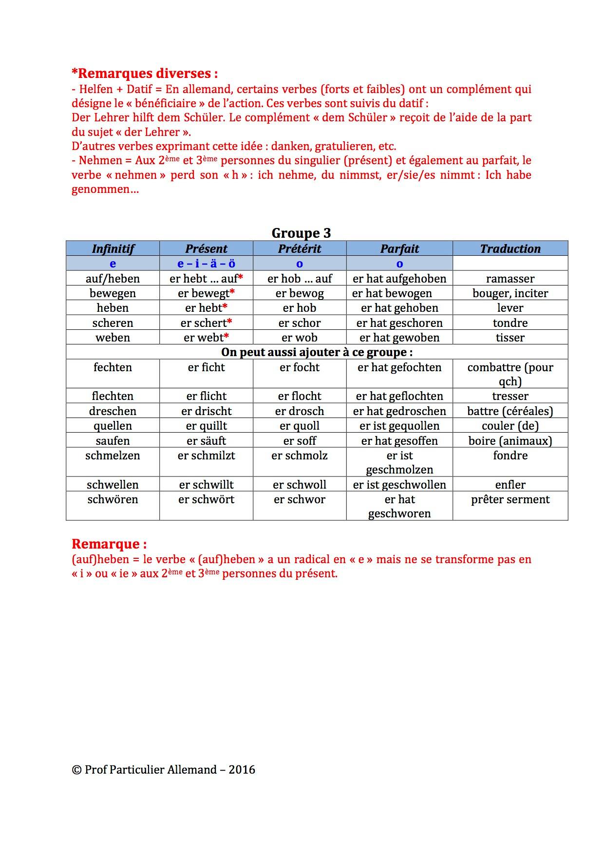 Verbe Fort Et Faible Allemand