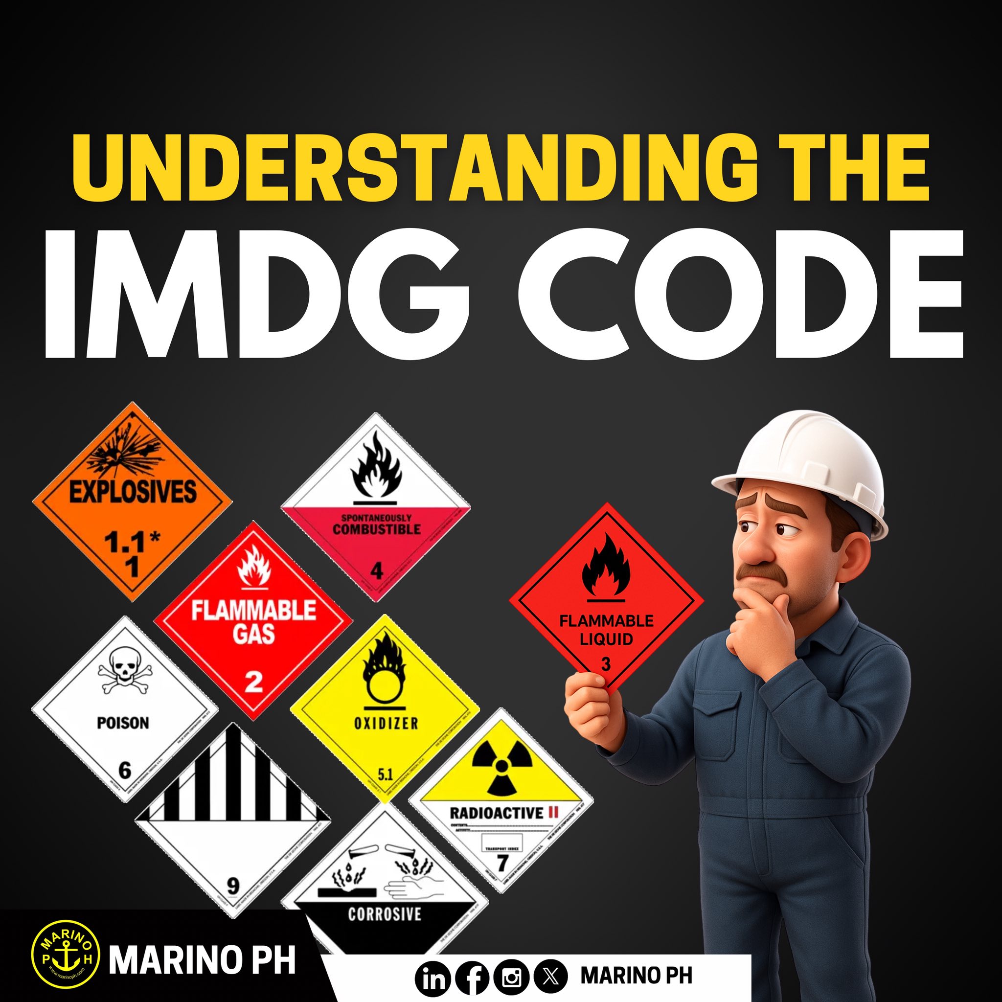 Marino Ph - INFOGRAPHICS | Understanding IMDG MARINO PH... | Facebook