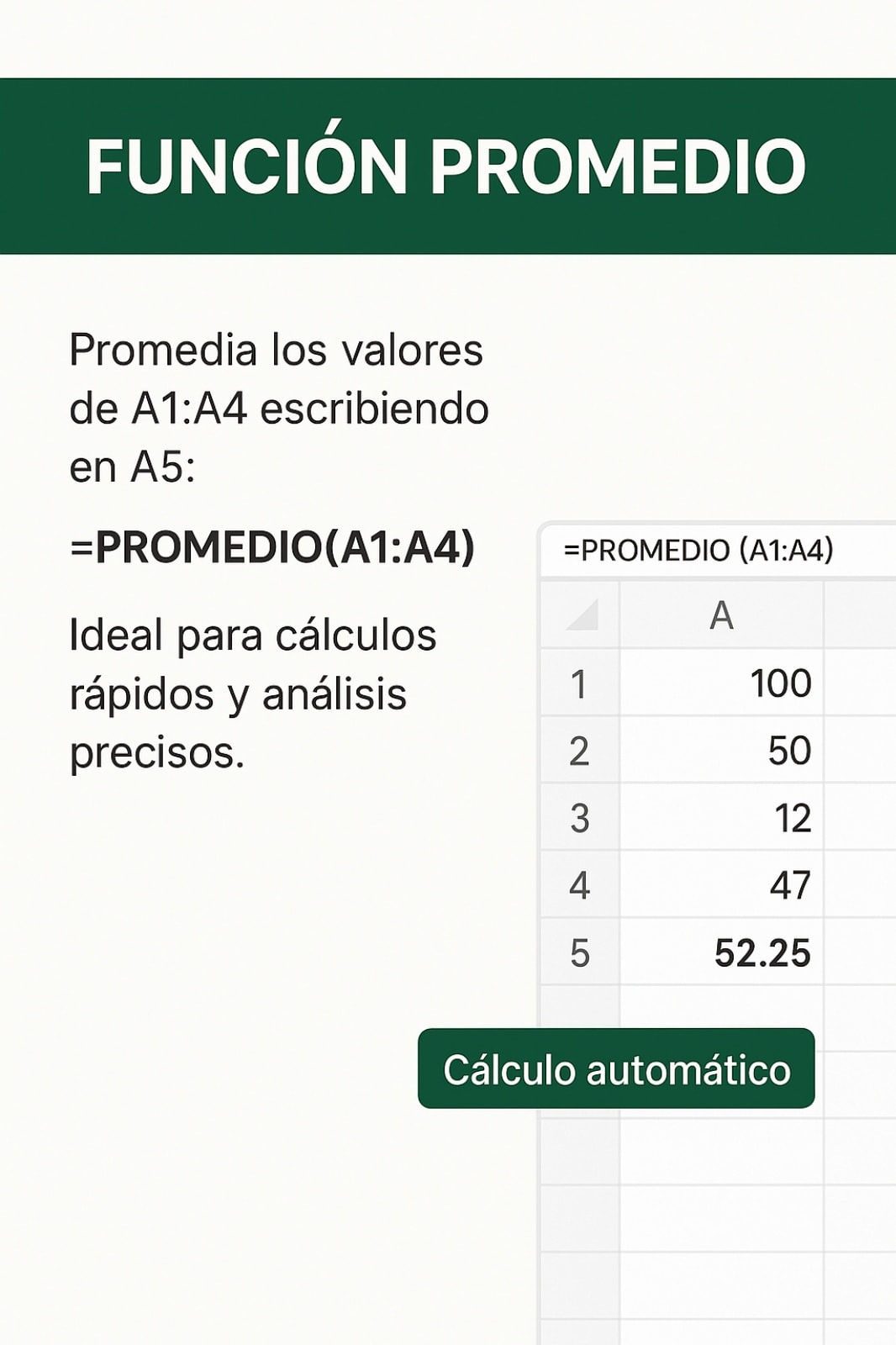 Excel - Promedia tus datos con la función =PROMEDIO() 🎯 Cuando ...