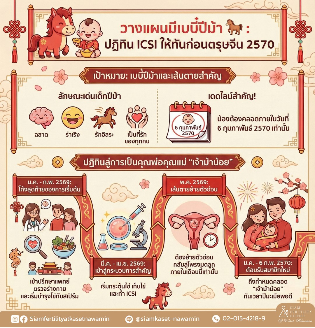 Siam - อยากได้ลูก 