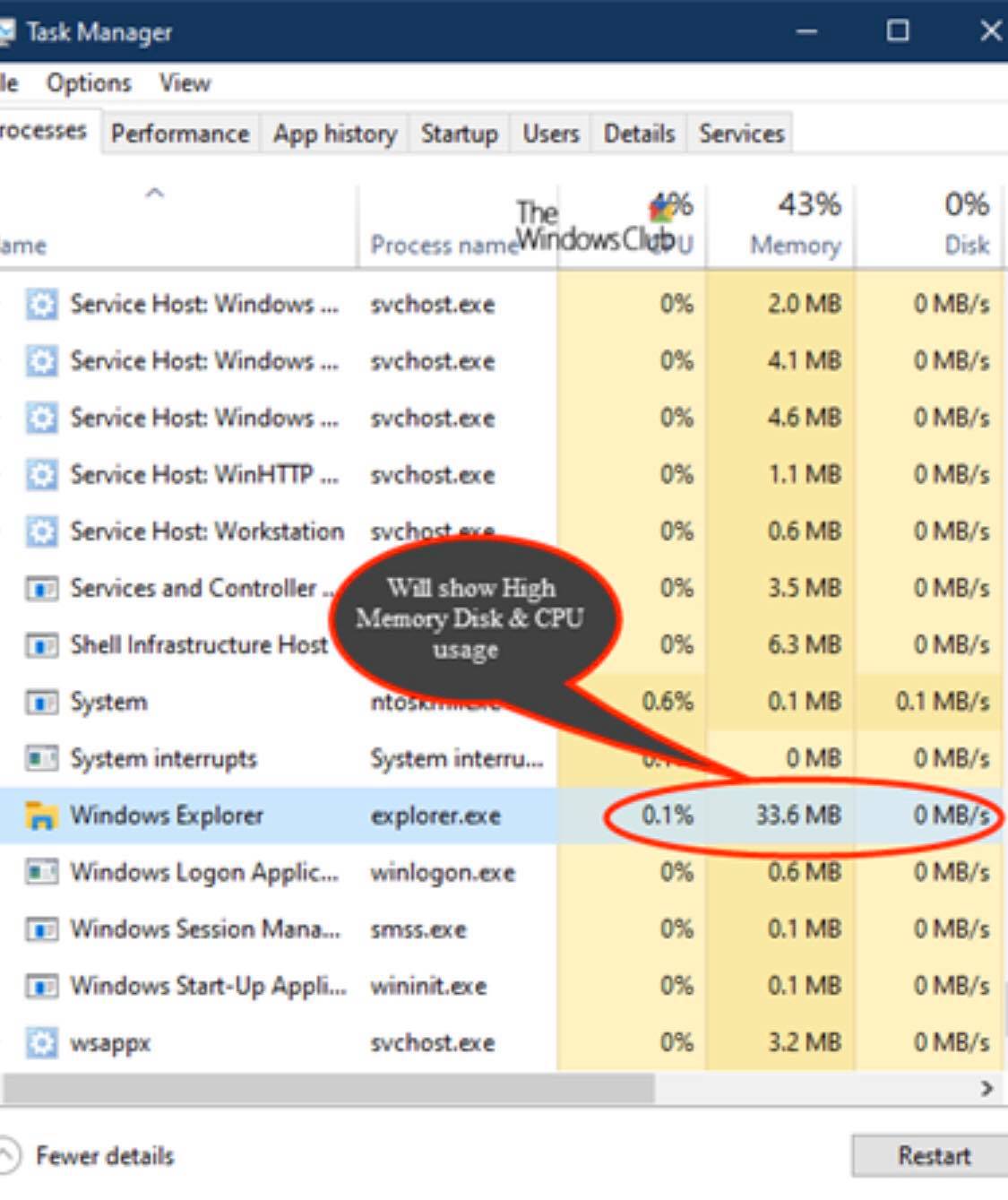 Simple ITS - Explorer.exe High Memory & CPU usage The... | Facebook