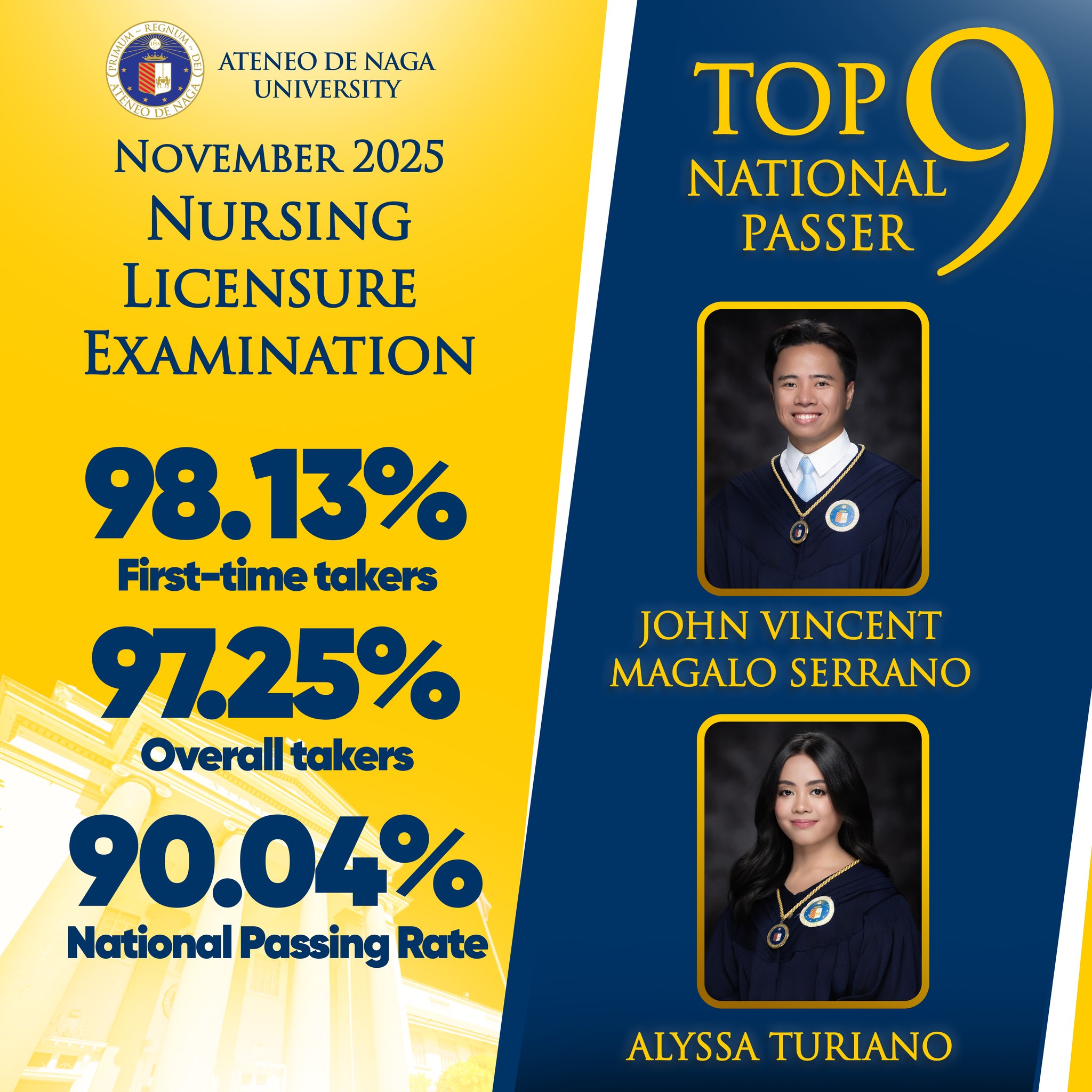 Ateneo - Congratulations, Ignatian Nurses! Ateneo de Naga University ...