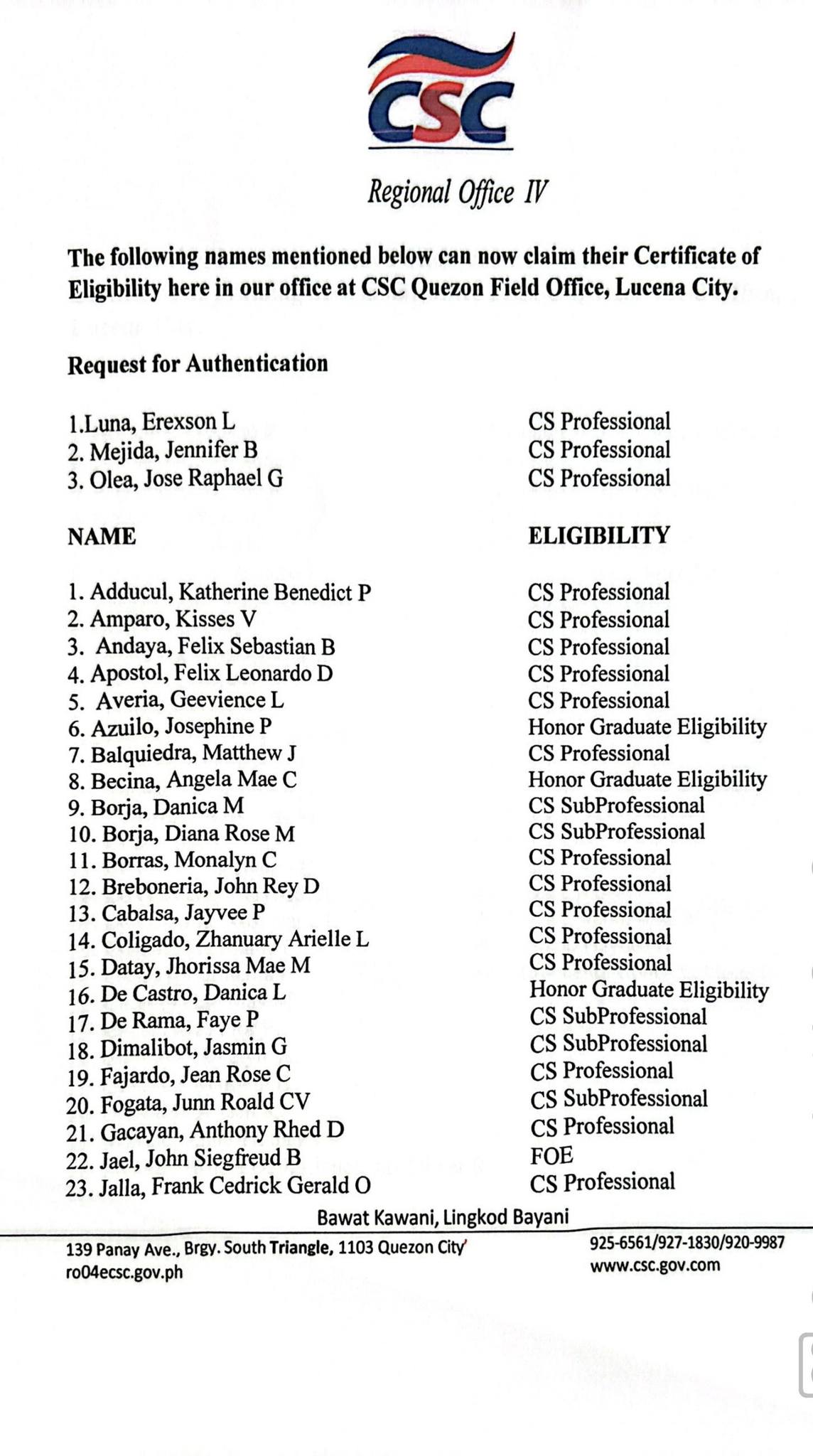 The following names... - CSC Field Office - Quezon Province | Facebook