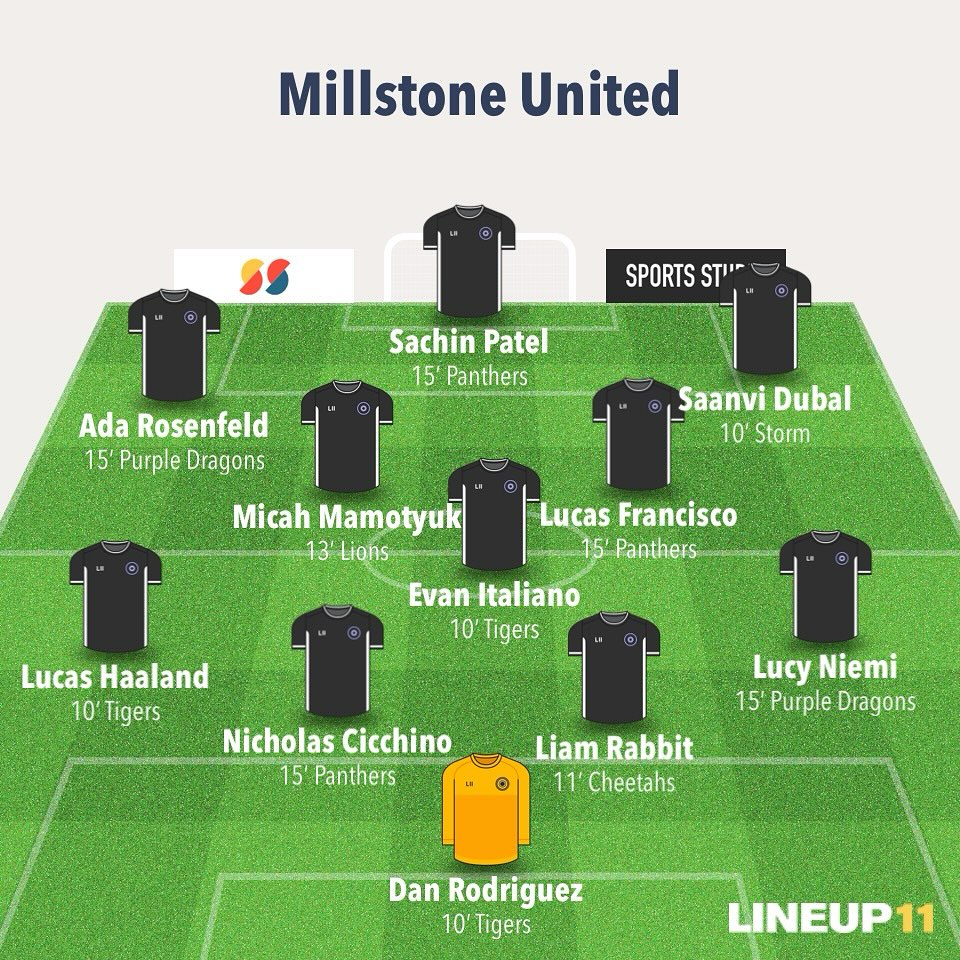 Millstone Soccer | Millstone NJ