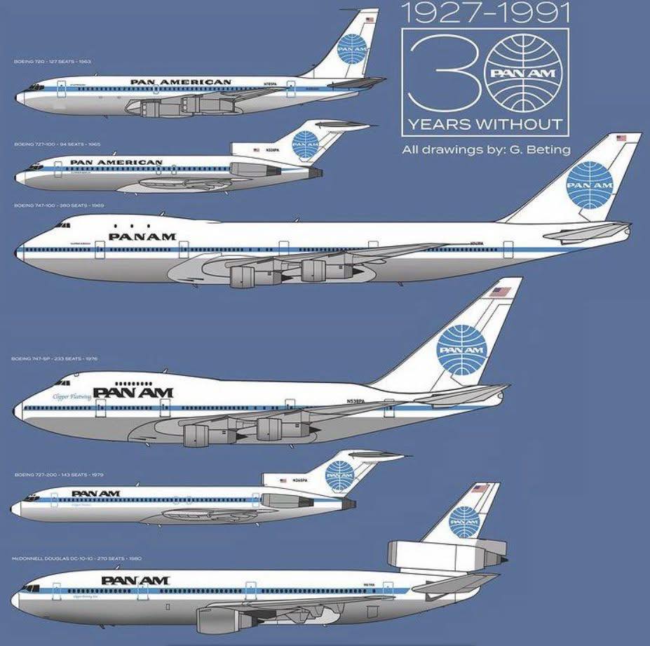 ✈️ Pan Am's Iconic Fleet: 1927–1991 Celebrating the legacy of