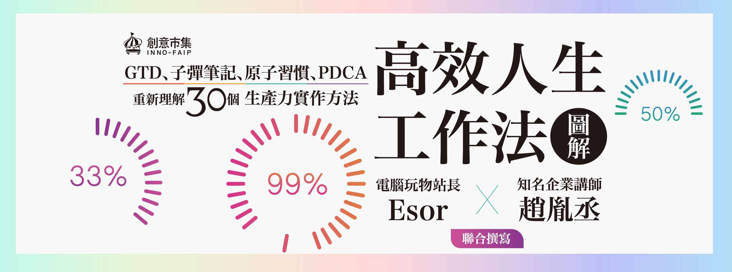 創意市集出版 - #高效人生工作法圖解：GTD、子彈筆記、原子習慣、PDCA，重新理解30個生產力實作方法 電腦玩物... | Facebook