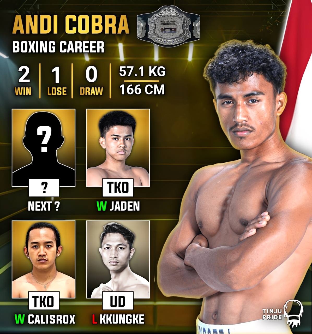KICKBOXING INDONESIA | paling keras menurut saya guys | Facebook