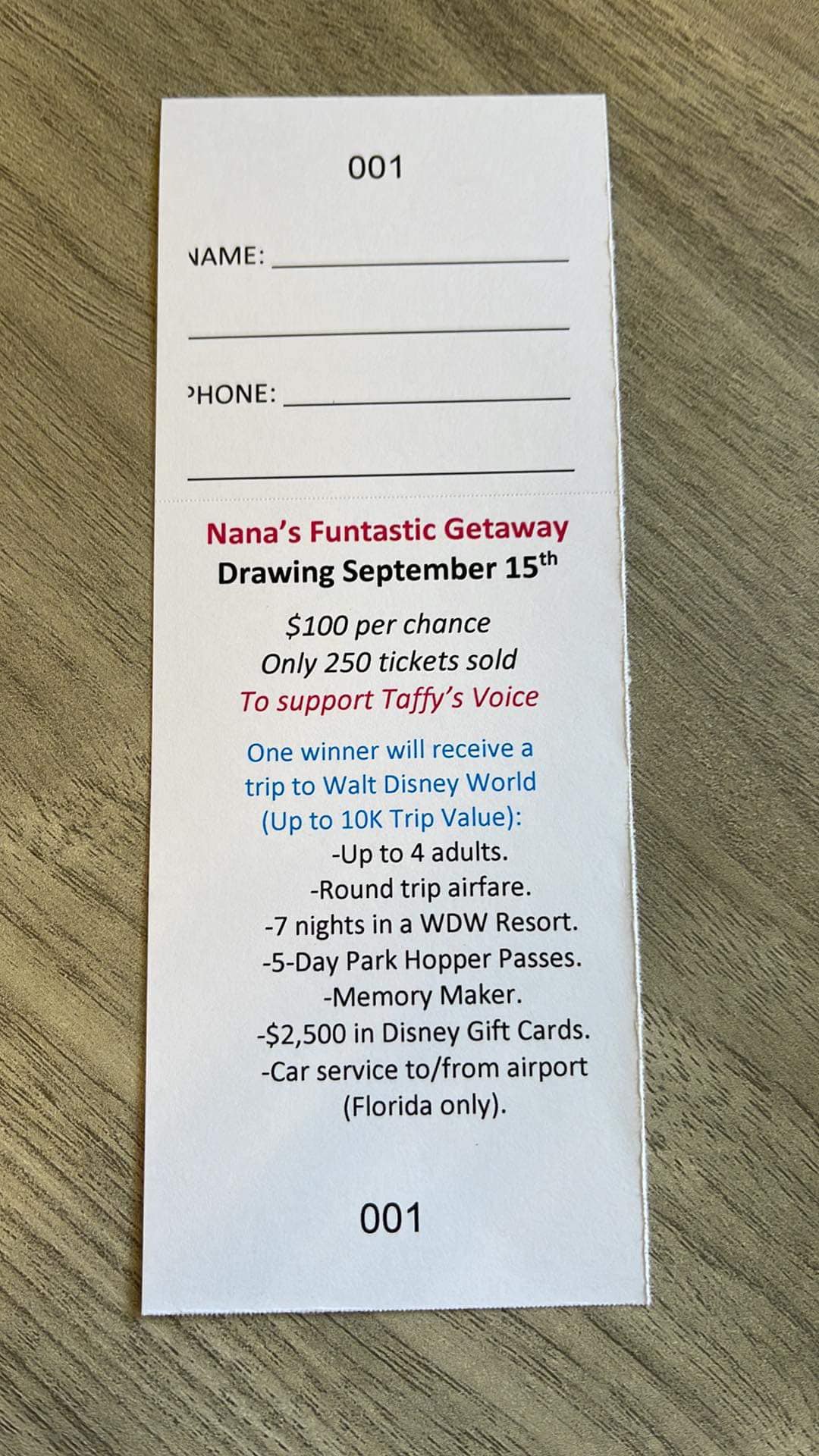 Phil - Hi Everyone! Raffle tickets are now on sale for Taffy's Voice’s ...