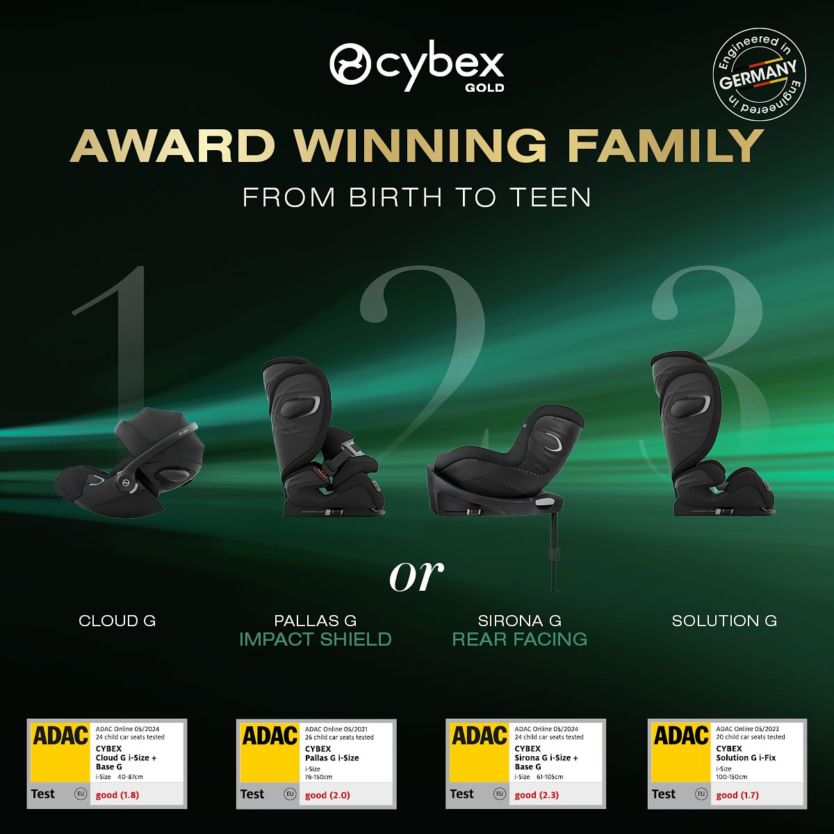 nuna mixx car seat adapter maxi cosi And Mixx2 Priam4 - Matte Black Frame PIPA Aire st croix ice rods Colour:Matte Slate