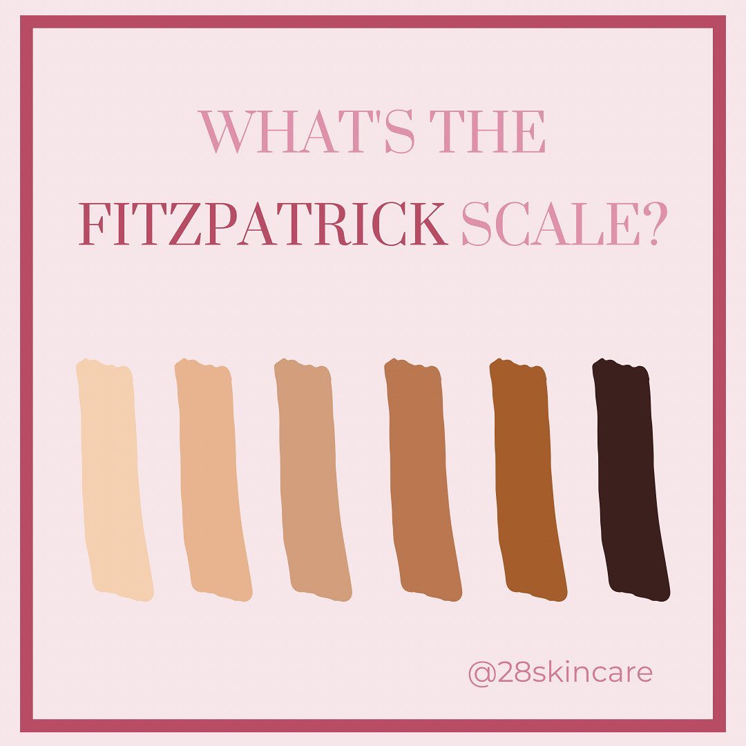 28 Skincare - The Fitzpatrick scale is a numerical scale... | Facebook
