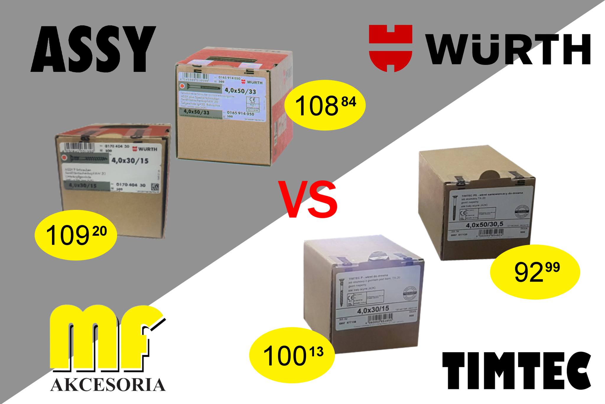 Assy Wurth lub Timtec jako... - MF Akcesoria Meblowe | Facebook