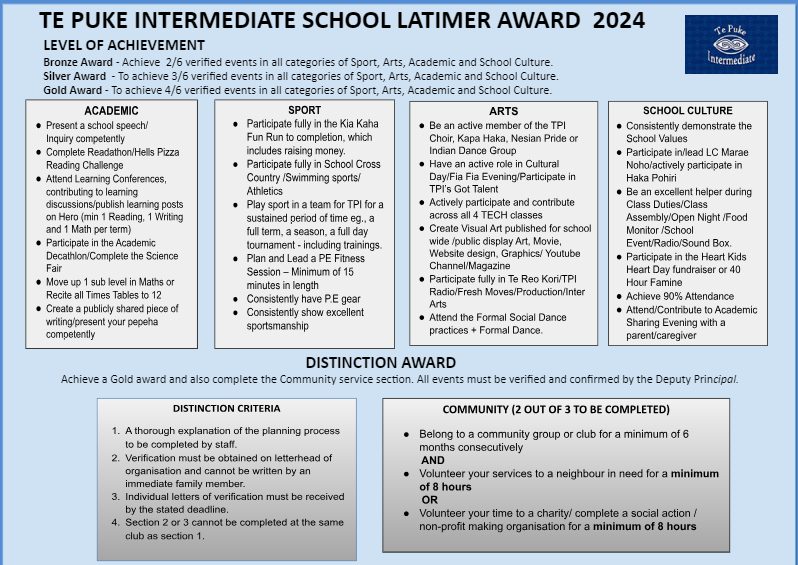 Te - Latimer Award at TPI - Key Information Kia ora TPI Whanau, Each ...