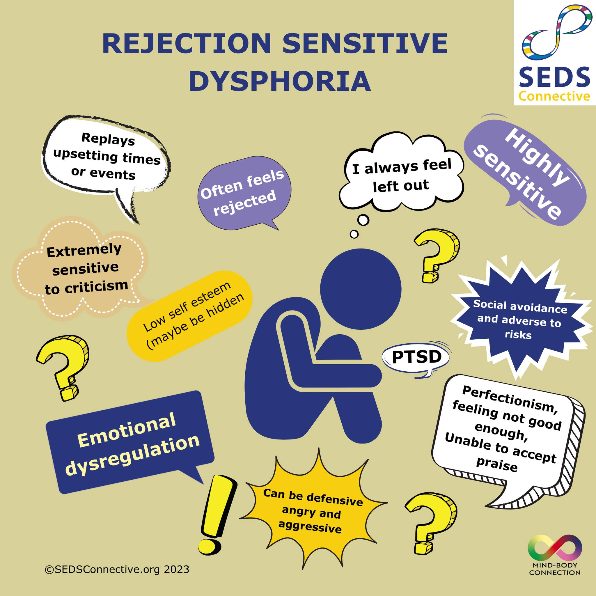 SEDSConnective - Rejection Sensitive Dysphoria (RSD) It’s... | Facebook