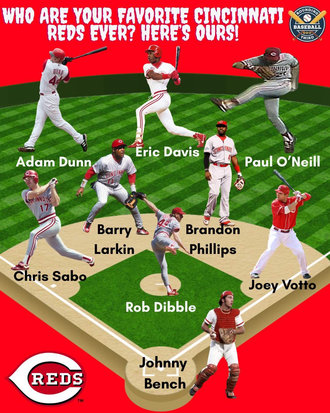 Rounding - Who are you FAVORITE Reds Ever? Here's Ours! And before you ...