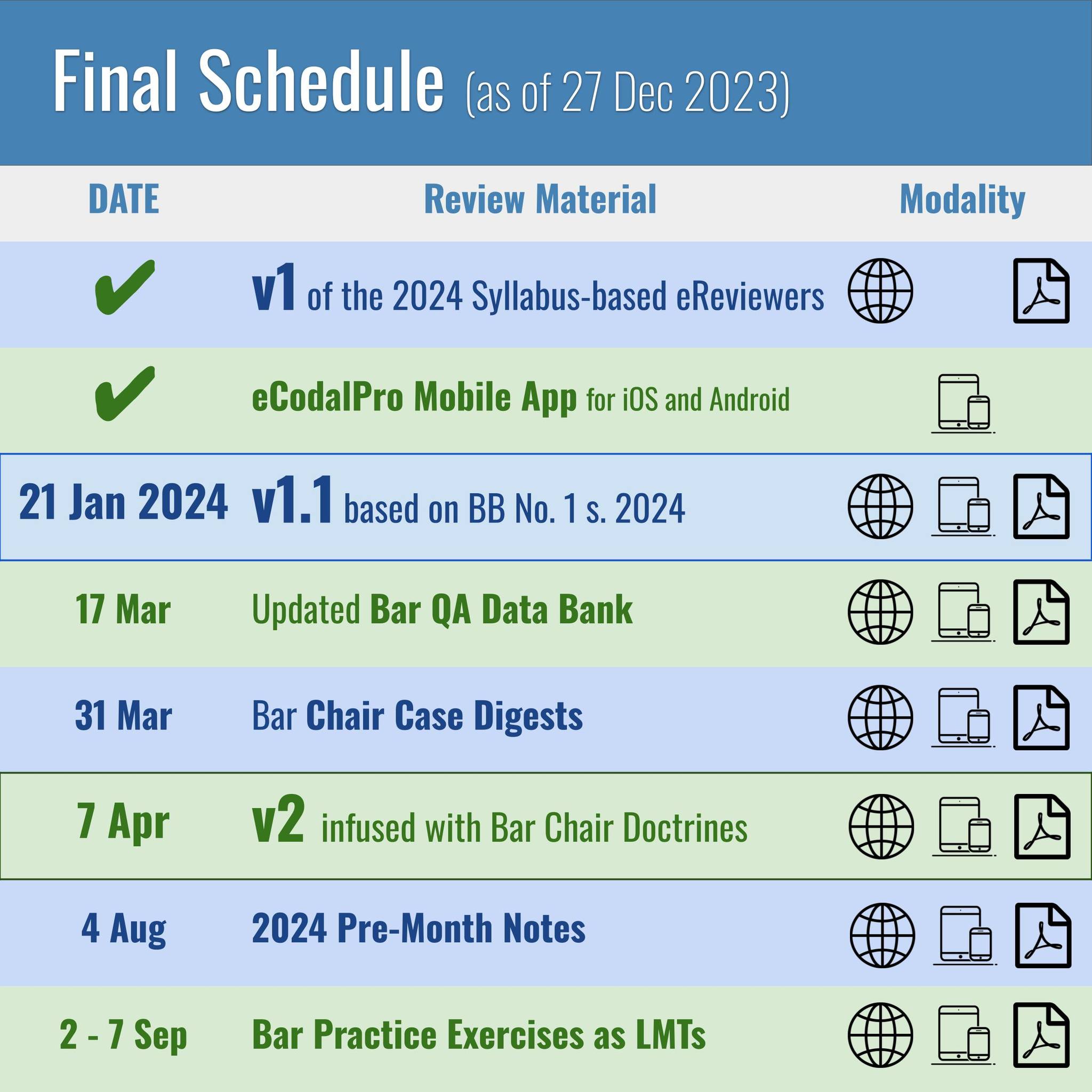 eCodal+ - ANNOUNCEMENT Please be informed of the...